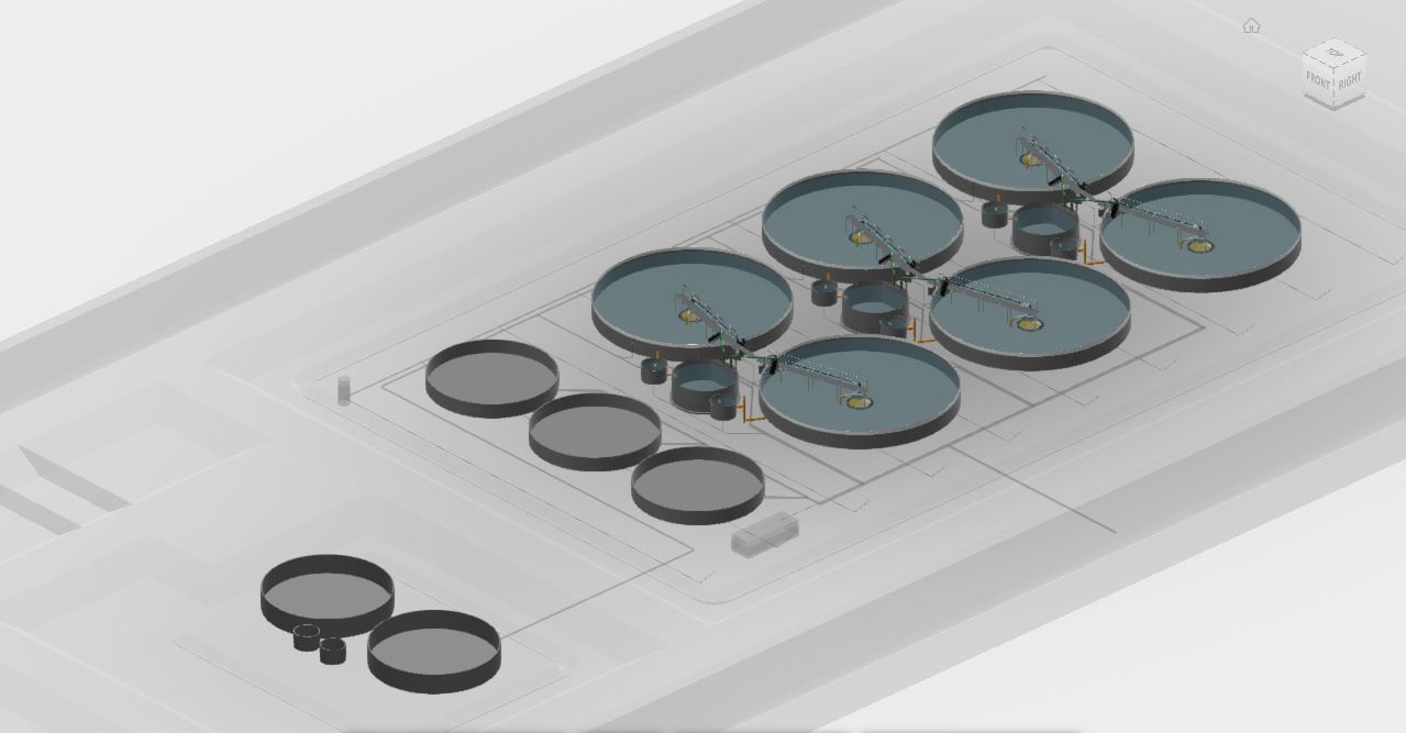 UNI PRESIDENT MODEL FARM, 2022