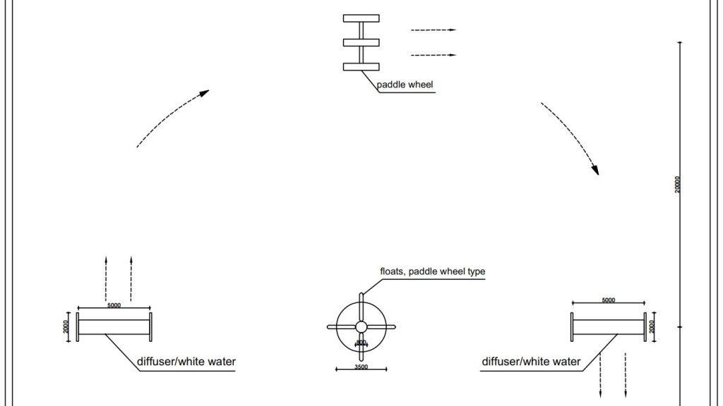 Pangasius Farming Toward Profitability and Responsibility